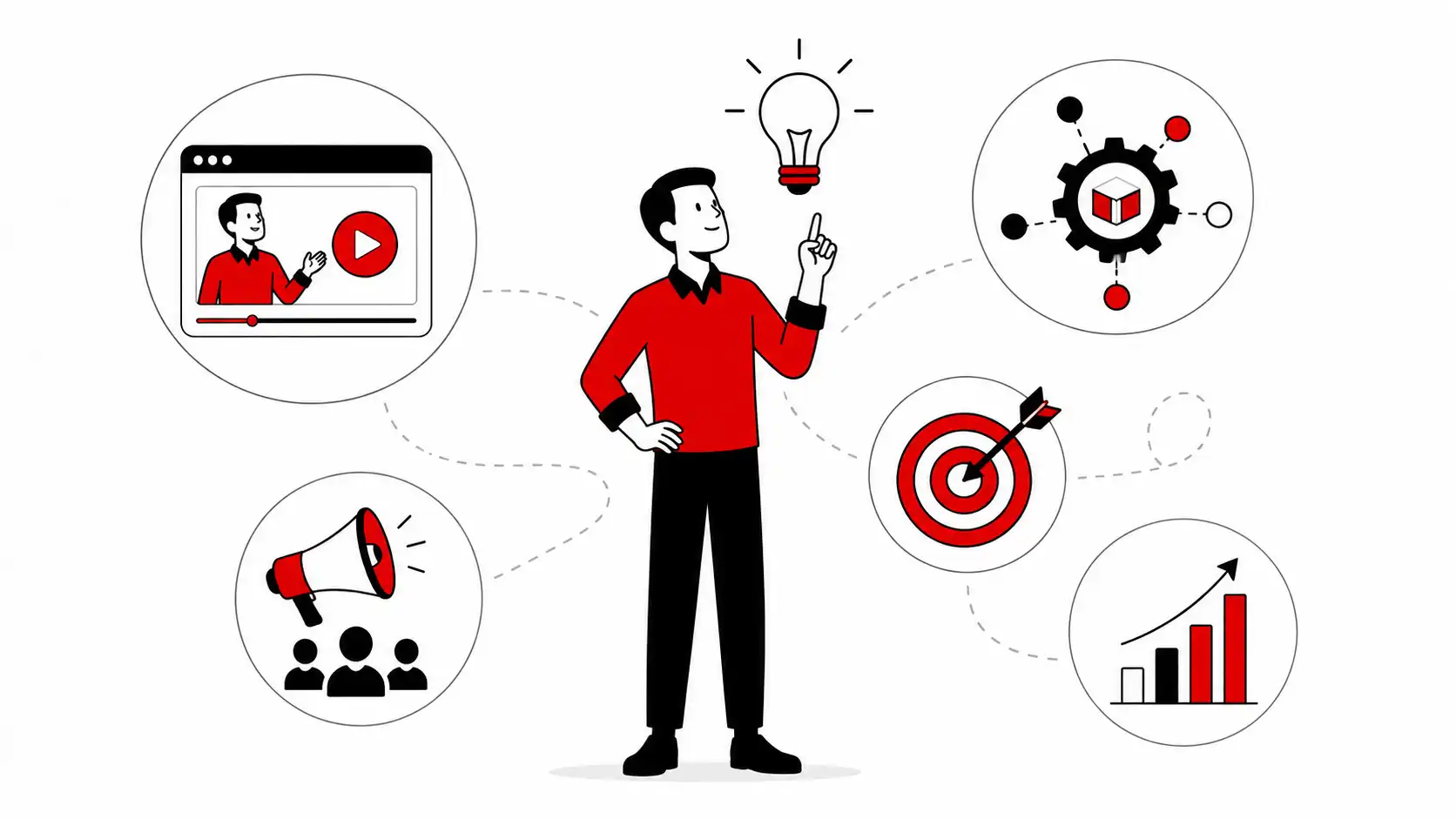Animação explicativa para empresas — explainer video animado